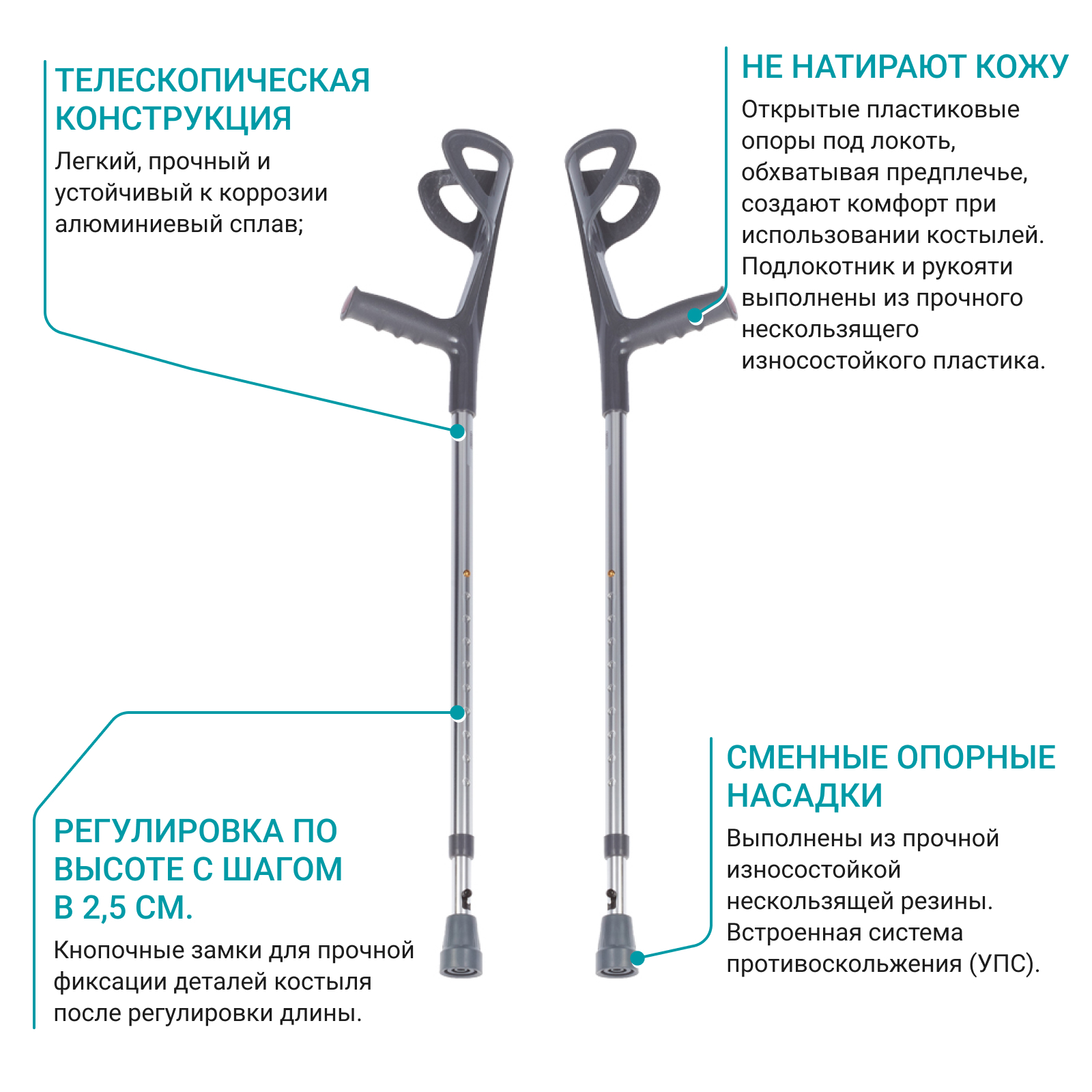 Костыли инвалидные с опорой под локоть (пара) BRONIGEN BCC купить в OrtoMir24